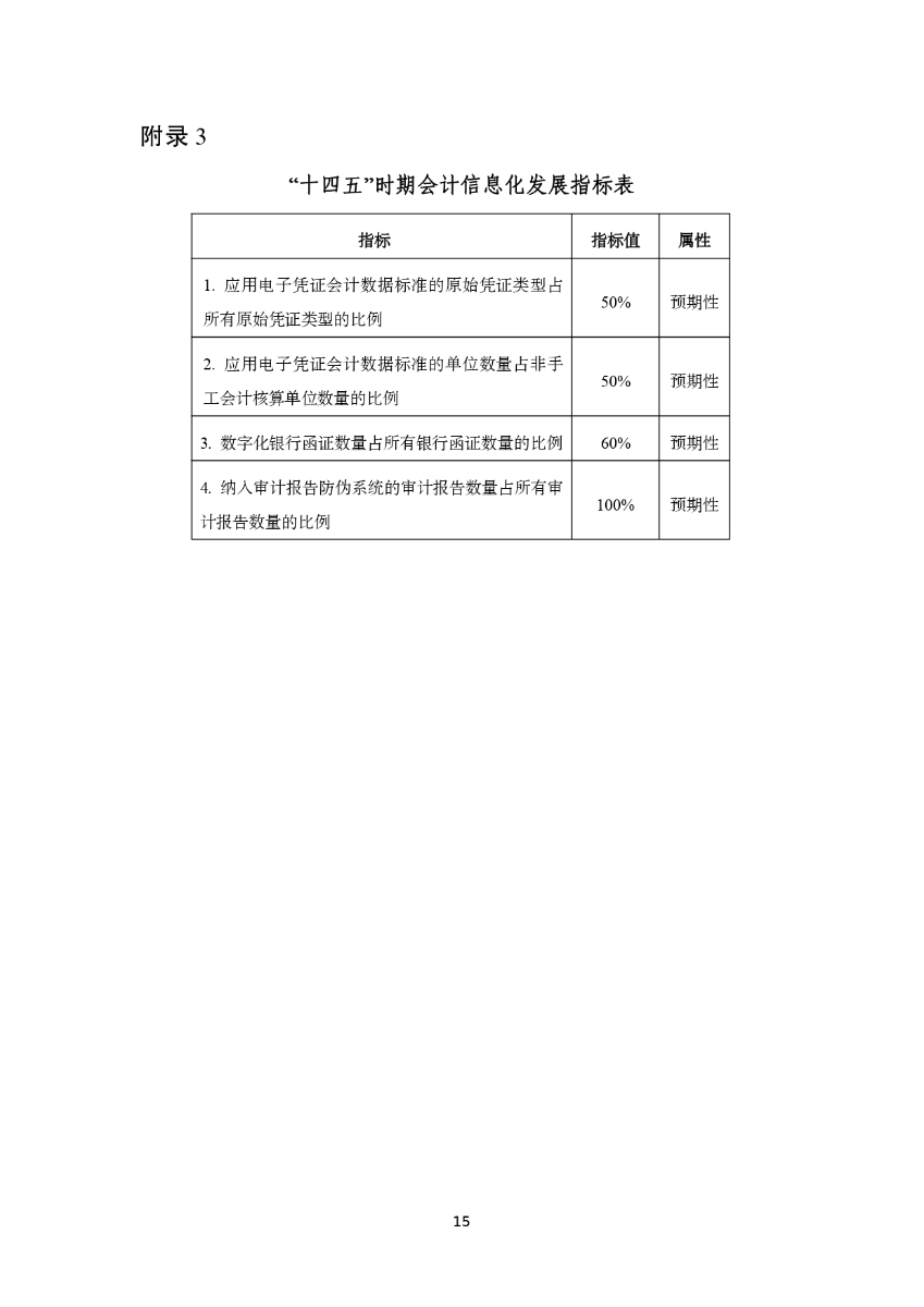 会计信息化发展规划（2021-2025年）_page-0015.jpg