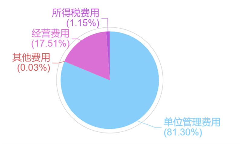 微信图片_202208151030162.png