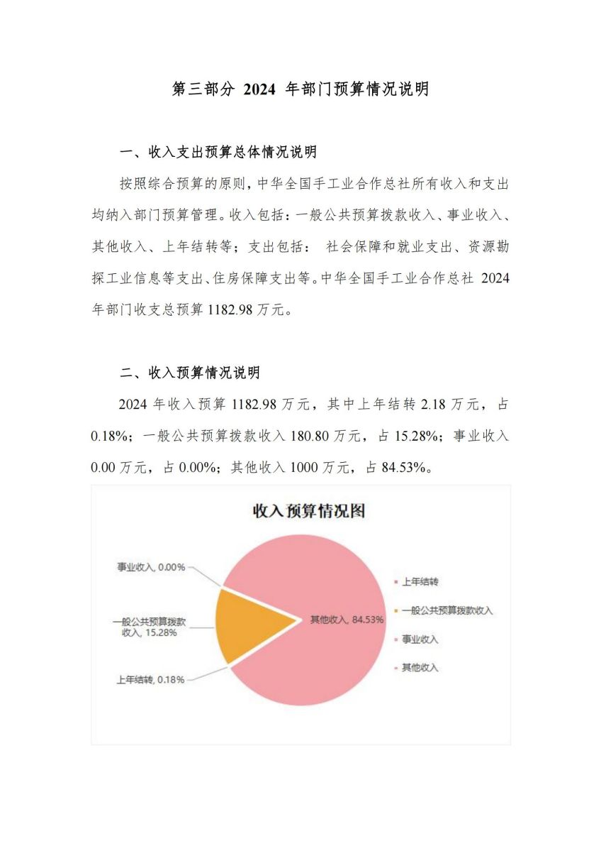 中华全国手工业合作总社预算公开稿（2024）_07.jpg